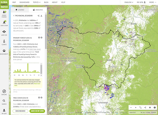 Globalforestwatch.org online GIS platform for forest data