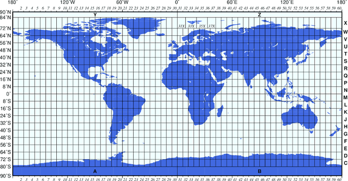 Universal Traverse Mercator (UTM)